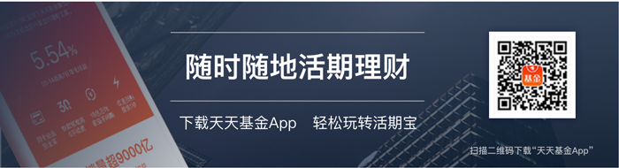 闲钱理财就存活期宝 大额理财不限购 扫描二维码下载“富途牛牛App”